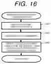 Fig. 11 - Storage system and storage control method
