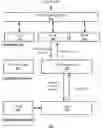 Fig. 01 - System and method for early removal of tombstone records in database