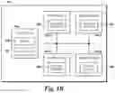 Fig. 03 - Data transfer in port switch memory