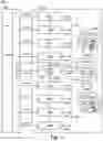 Fig. 05 - Data transfer in port switch memory