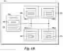 Fig. 03 - Direct data transfer in memory and between devices of a memory module