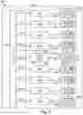 Fig. 05 - Direct data transfer in memory and between devices of a memory module