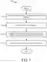 Fig. 10 - Column replacement with non-dedicated replacement columns