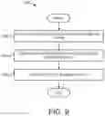 Fig. 12 - Column replacement with non-dedicated replacement columns