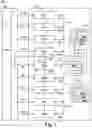 Fig. 04 - Addressing in memory with a read identification (RID) number