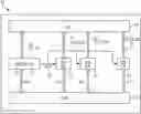 Fig. 01 - Interface scheduler for a distributed memory system