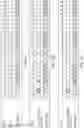 Fig. 09 - Interface scheduler for a distributed memory system