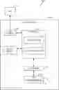 Fig. 01 - ADAPTIVE SOLID STATE DEVICE MANAGEMENT BASED ON DATA EXPIRATION TIME
