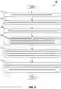 Fig. 09 - ADAPTIVE SOLID STATE DEVICE MANAGEMENT BASED ON DATA EXPIRATION TIME