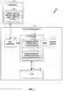 Fig. 02 - Data storage device equipped to reduce page faults in host device