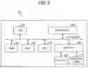 Fig. 04 - Information processing apparatus, printing method, and recording medium