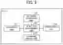 Fig. 06 - Information processing apparatus, printing method, and recording medium