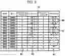 Fig. 04 - Information processing apparatus, information processing system, and information processing method