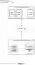 Fig. 02 - Systems and methods for creating templates for efficiently generating and producing customized versions of variable print products