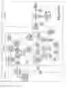Fig. 27 - Systems and methods for creating templates for efficiently generating and producing customized versions of variable print products