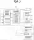 Fig. 04 - Displaying progress status of printing