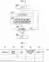 Fig. 04 - Display control device and non-transitory computer readable medium storing display control program for setting display time according to display priority