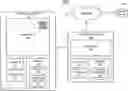 Fig. 01 - Integrated learning using multiple devices