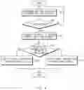 Fig. 05 - ELECTRONIC DEVICE FOR LINKING/SEPARATING INFORMATION BETWEEN DIGITAL DISPLAYS