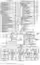 Fig. 02 - Spatial management of audio