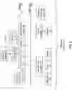 Fig. 02 - Entropy server for random number generation