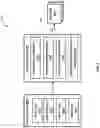 Fig. 03 - Entropy server for random number generation