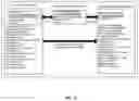 Fig. 05 - Method and system for realizing data tracking by means of software development kit