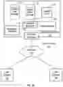 Fig. 11 - Providing a reuse capability for visual programming logic within a building tool