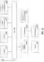 Fig. 13 - Providing a reuse capability for visual programming logic within a building tool