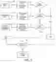 Fig. 04 - METHOD AND SYSTEM FOR MACHINE COMPREHENSION
