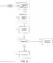 Fig. 07 - METHOD AND SYSTEM FOR MACHINE COMPREHENSION