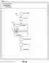 Fig. 11 - Saving a snippet of visual programming logic for reuse amongst programs created using an automation building tool