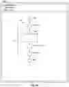 Fig. 16 - Saving a snippet of visual programming logic for reuse amongst programs created using an automation building tool