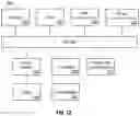 Fig. 22 - Saving a snippet of visual programming logic for reuse amongst programs created using an automation building tool