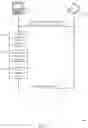 Fig. 06 - Declarative container components for builders