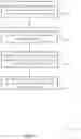 Fig. 10 - Declarative container components for builders