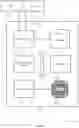 Fig. 10 - Application builder with connected components