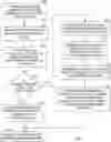 Fig. 01 - Data plane semantics for software virtual switches
