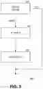Fig. 04 - Data plane semantics for software virtual switches