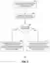 Fig. 06 - Data plane semantics for software virtual switches