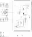Fig. 47 - Automated exchanges of job flow objects between federated area and external storage space