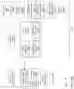 Fig. 59 - Automated exchanges of job flow objects between federated area and external storage space