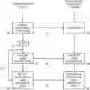 Fig. 01 - METHOD AND SYSTEM FOR OPERATING A SOFTWARE APPLICATION ON A PROCESSOR OF A MOBILE DEVICE