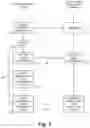 Fig. 05 - METHOD AND SYSTEM FOR OPERATING A SOFTWARE APPLICATION ON A PROCESSOR OF A MOBILE DEVICE