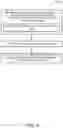 Fig. 08 - Updating an edge computing device