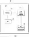 Fig. 06 - Methods, systems, and computer readable media for machine type communication (MTC)/internet of things (IoT) device software updating