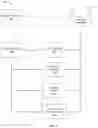 Fig. 08 - Methods and apparatus for version aliasing mechanisms and cumulative upgrades for software lifecycle management