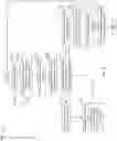 Fig. 11 - Methods and apparatus for version aliasing mechanisms and cumulative upgrades for software lifecycle management