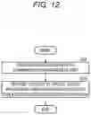 Fig. 13 - Process control system, process control apparatus and program update method