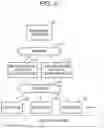 Fig. 22 - Process control system, process control apparatus and program update method